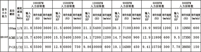 技术参数.jpg