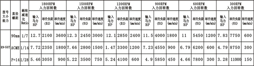 技术参数.jpg