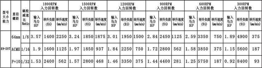 技术参数.jpg