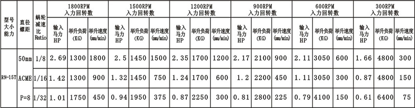 技术参数.jpg