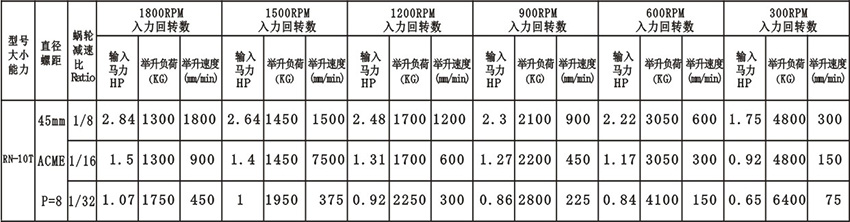 技术参数.jpg