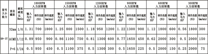 技术参数.jpg