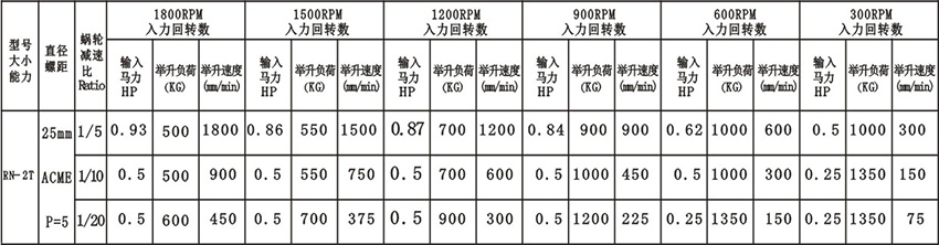 技术参数.jpg