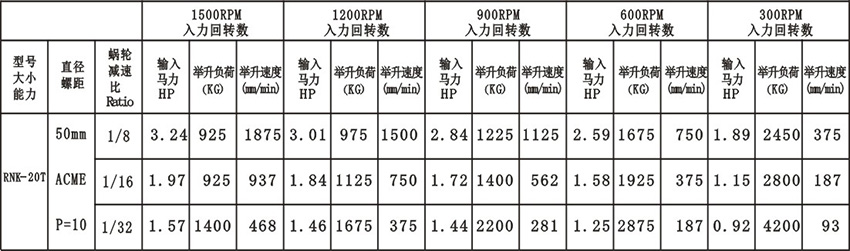 技术参数.jpg