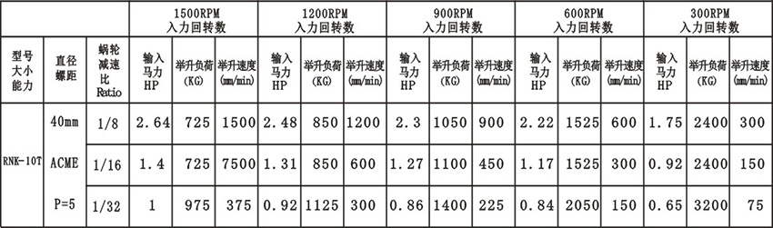 技术参数.jpg