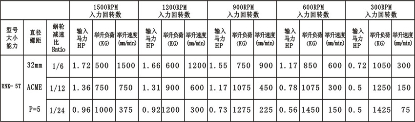 技术参数.jpg