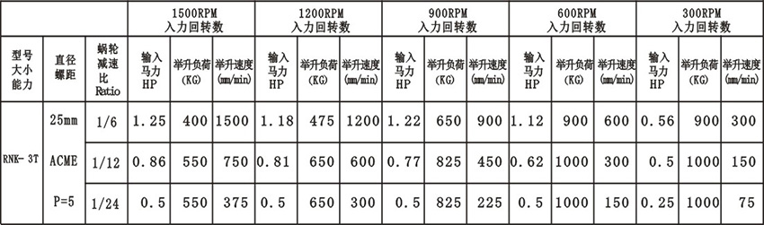 技术参数.jpg