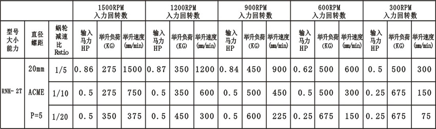技术参数.jpg