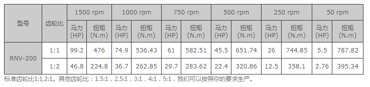 技术参数.png