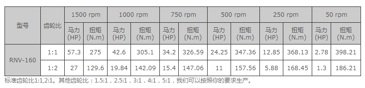 技术参数.png