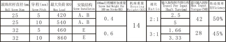 技术参数.jpg