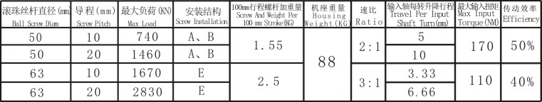 技术参数.jpg