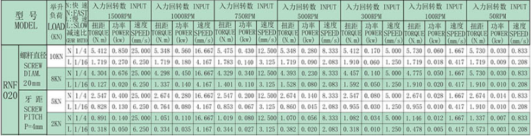 ji技术参数