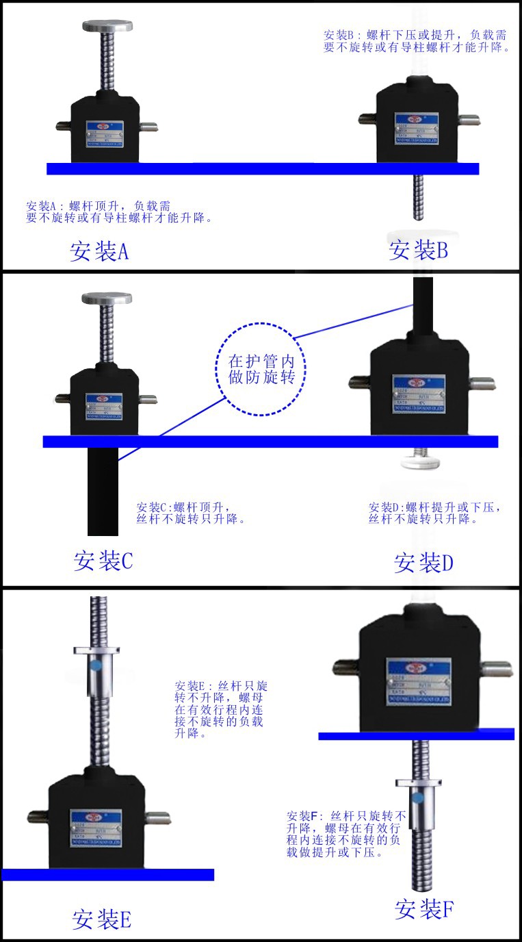 安装方式