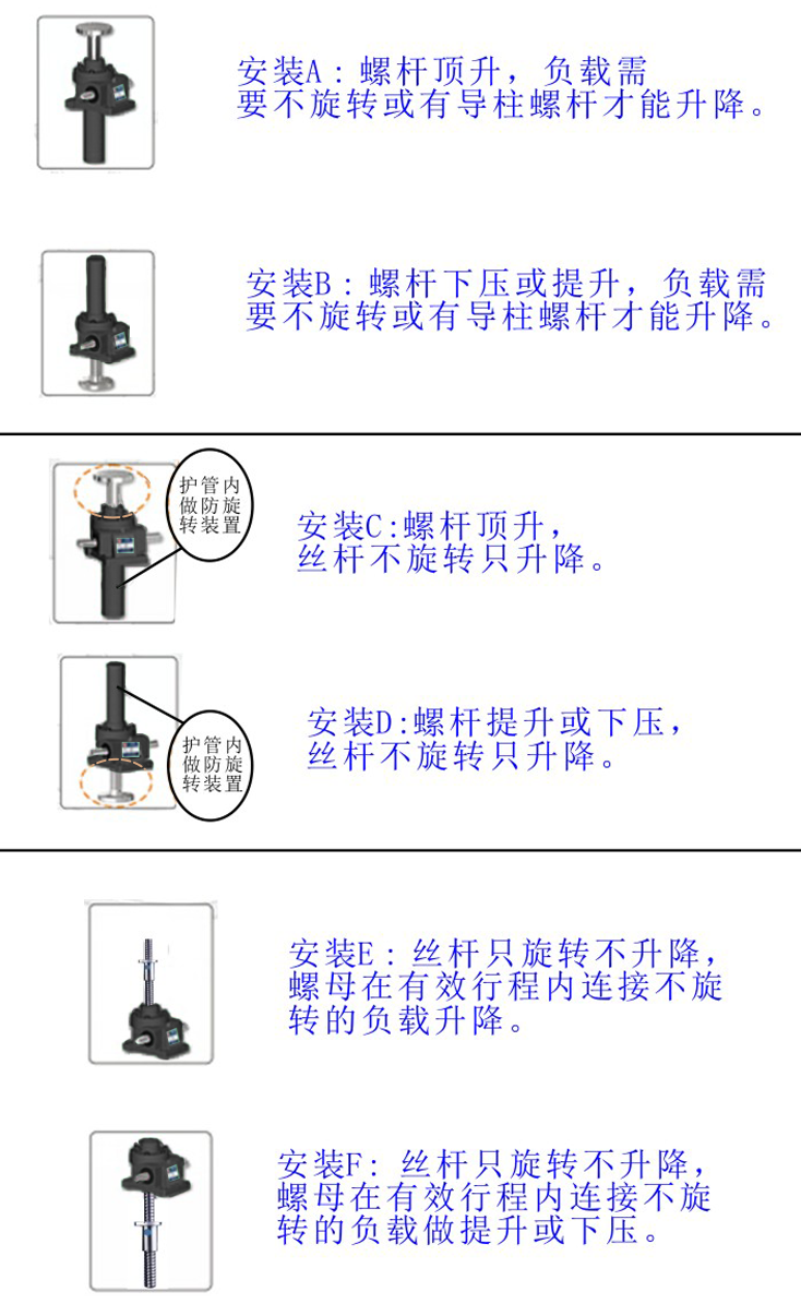 安装方式.png